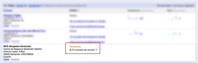 verificacion-cuenta-google-places