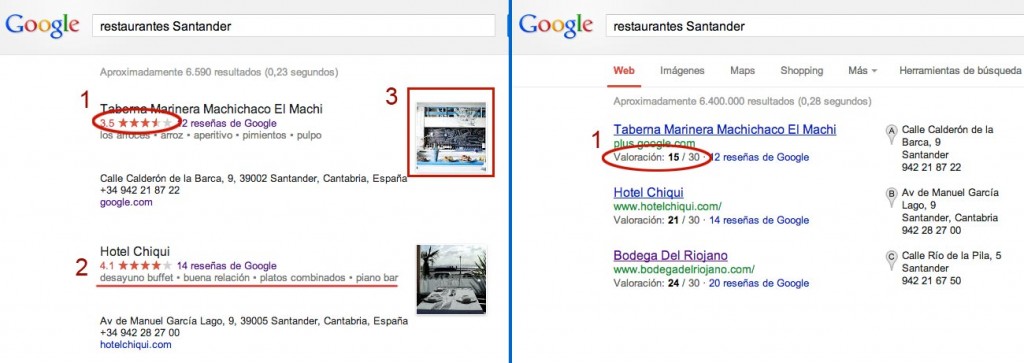 nuevo-google-places